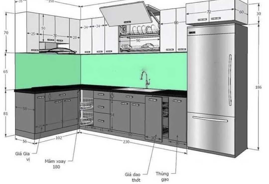 Kích thước tủ bếp tiêu chuẩn khi đóng tủ bếp.